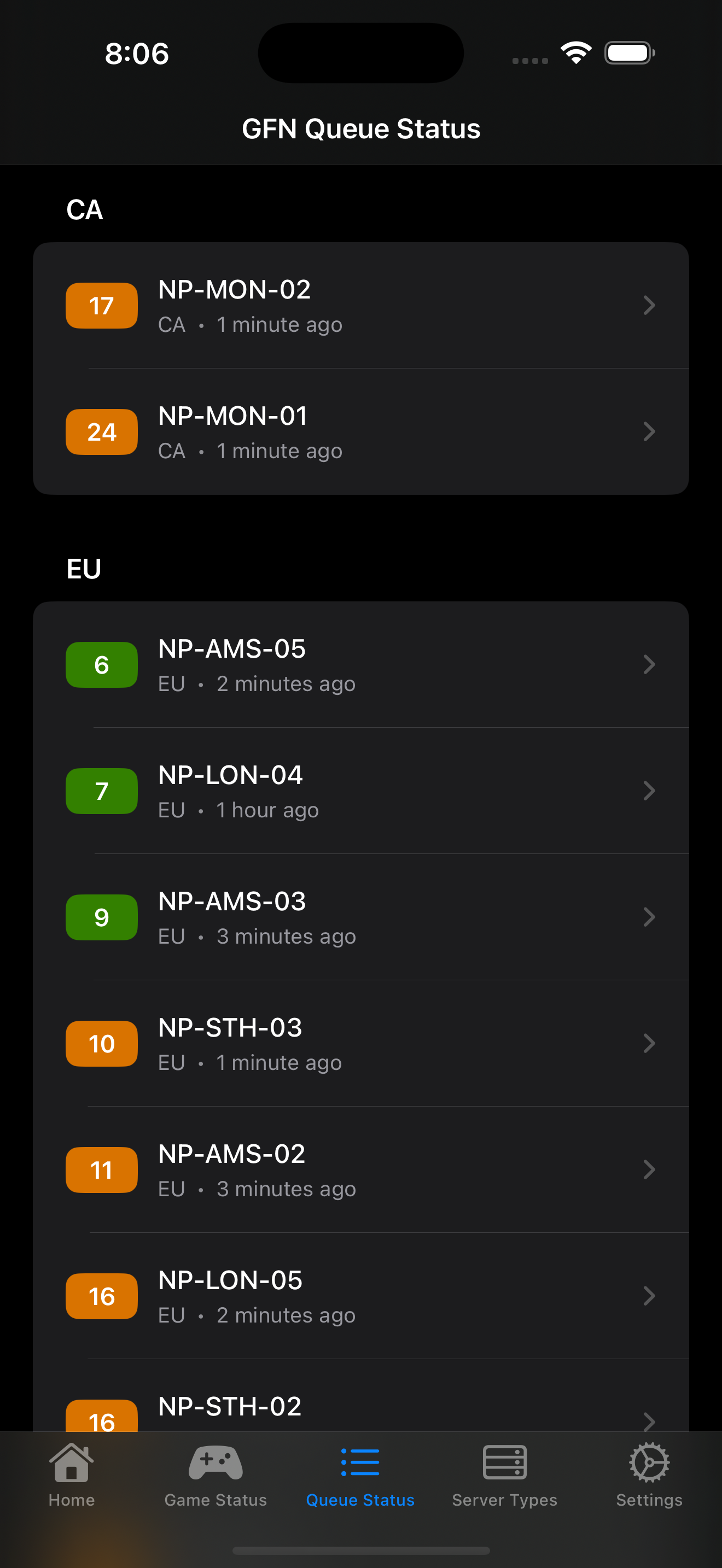 GFN Queue Status Page